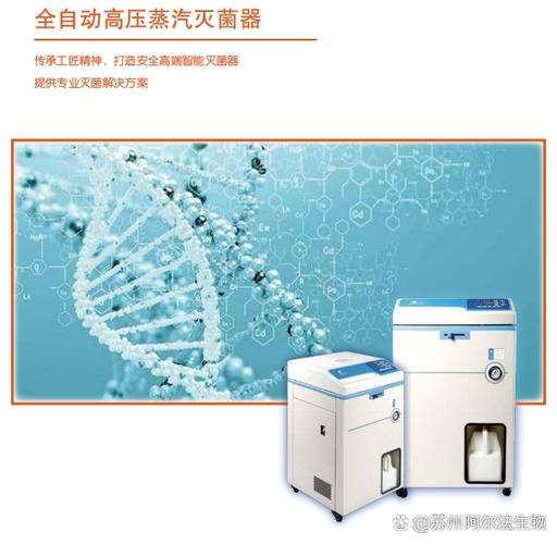 燒瓶時,小腔體只能分次滅菌,耗時翻倍; 醫院消毒醫療器械,剛放